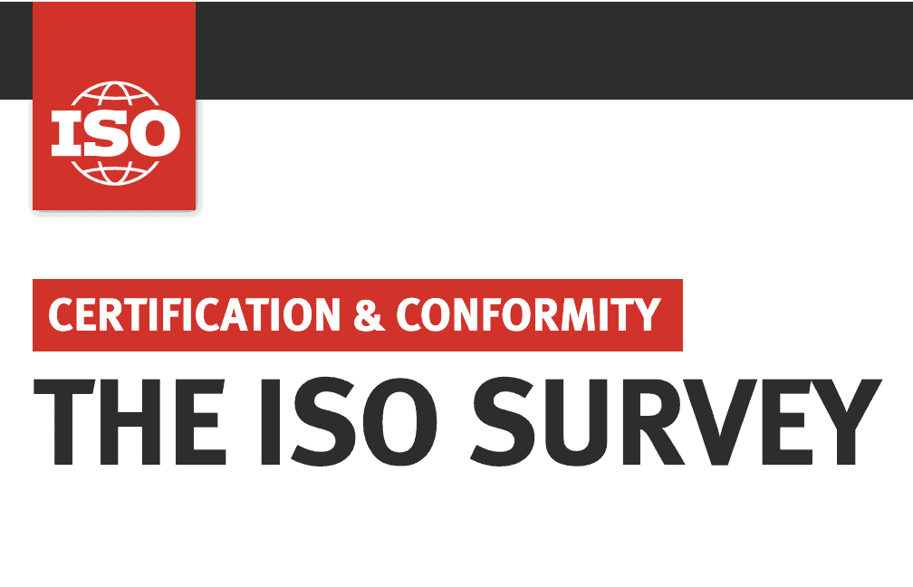 ISO standards · ISO Survey 2019